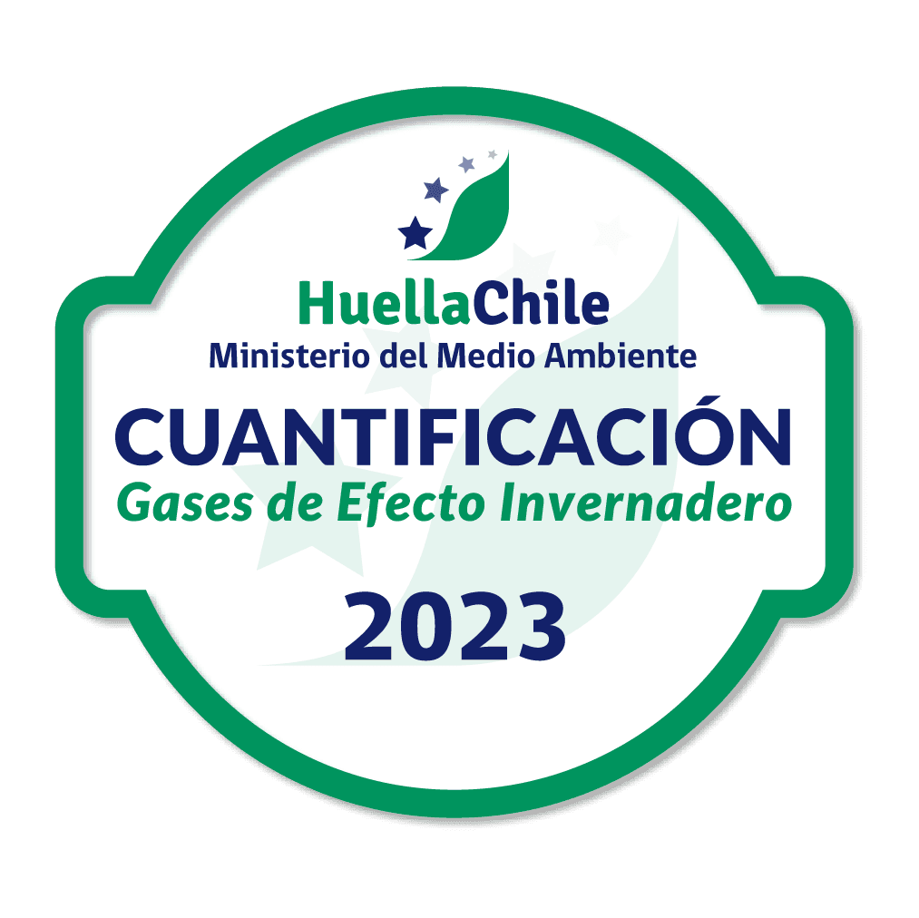 Huella Carbono 2024
