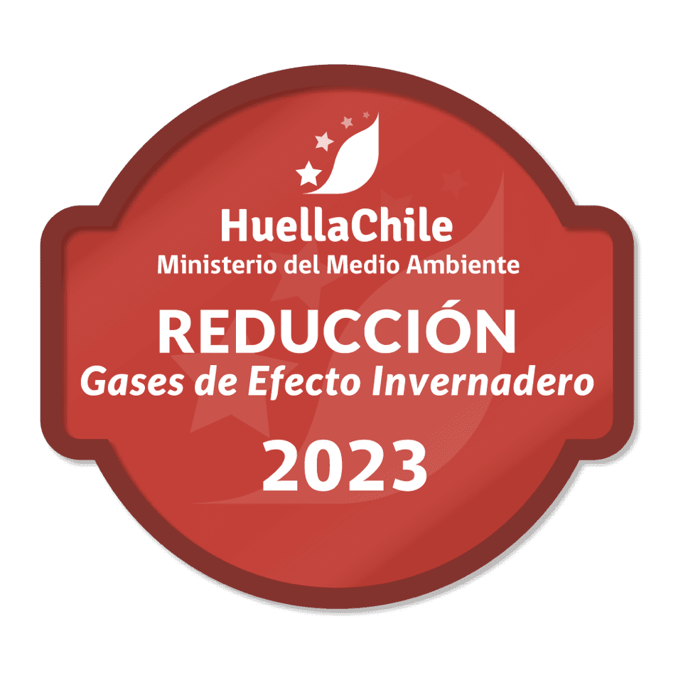 Huella Carbono 2023
